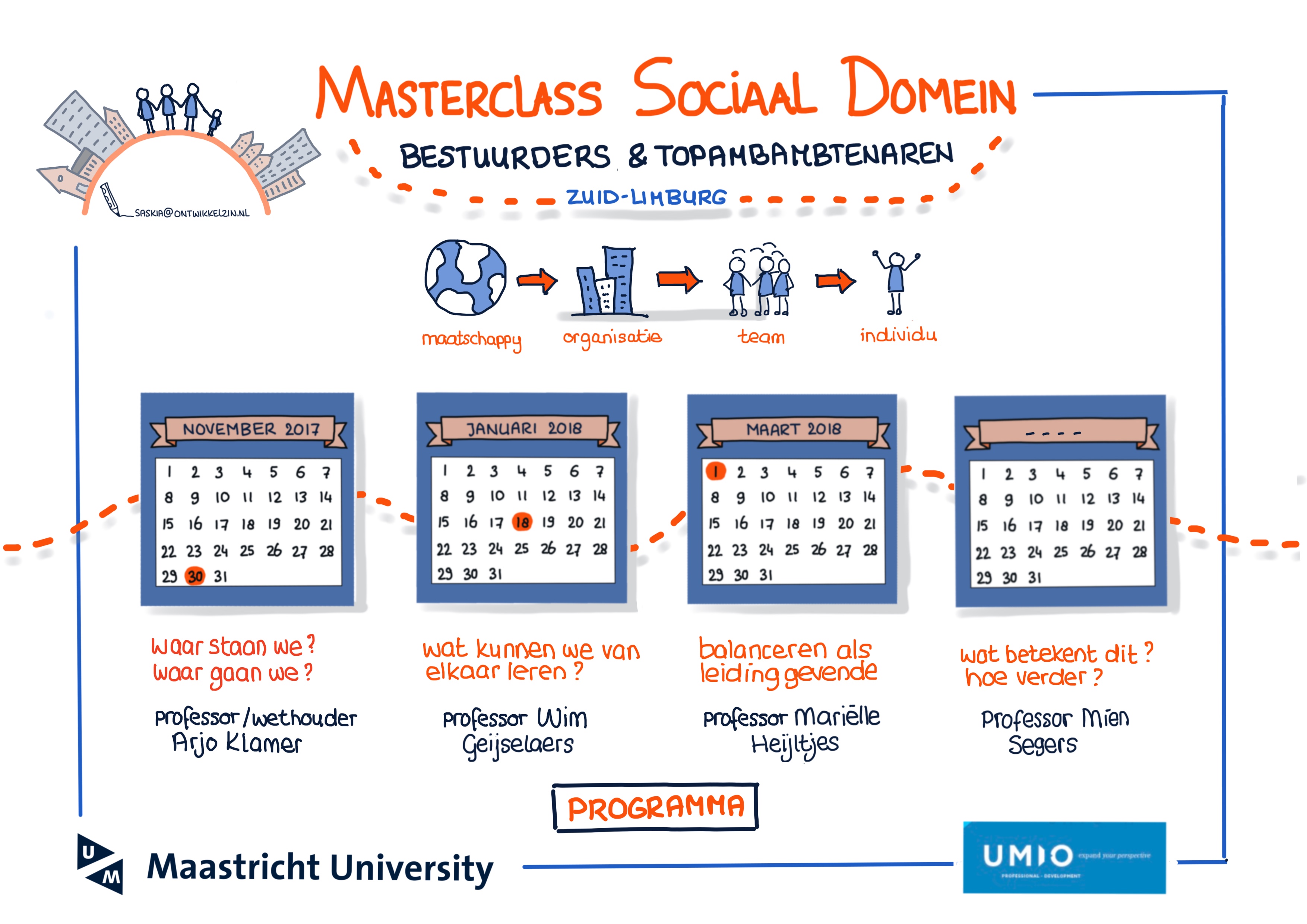 Programma van de Masterclass Sociaal Domein