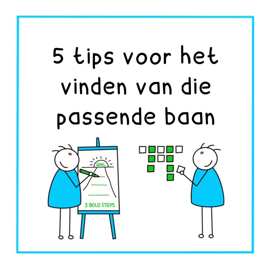 Passende baan