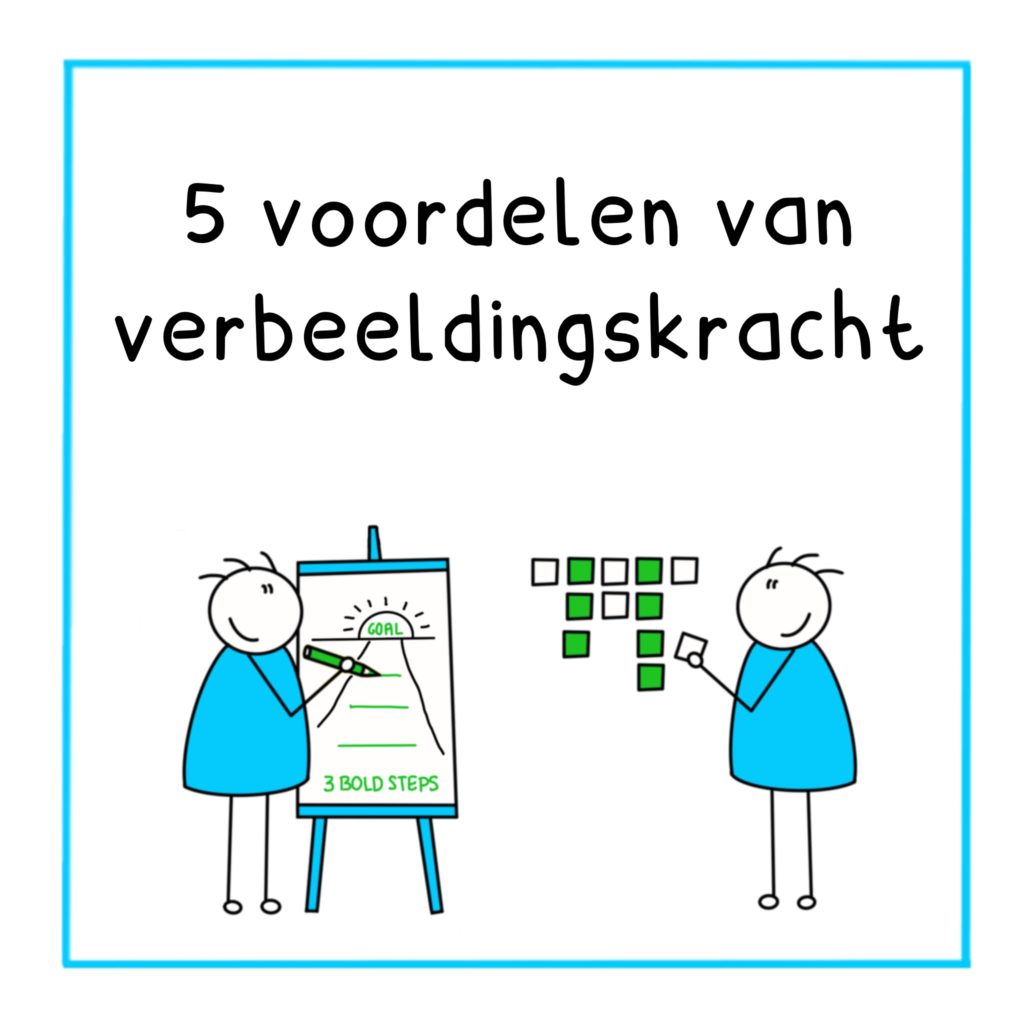 Verbeeldingskracht