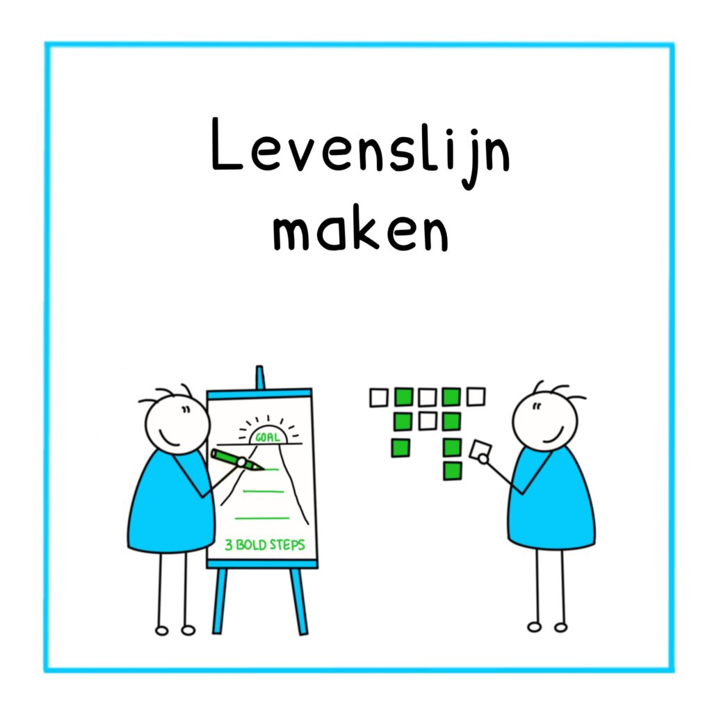 Levenslijn maken