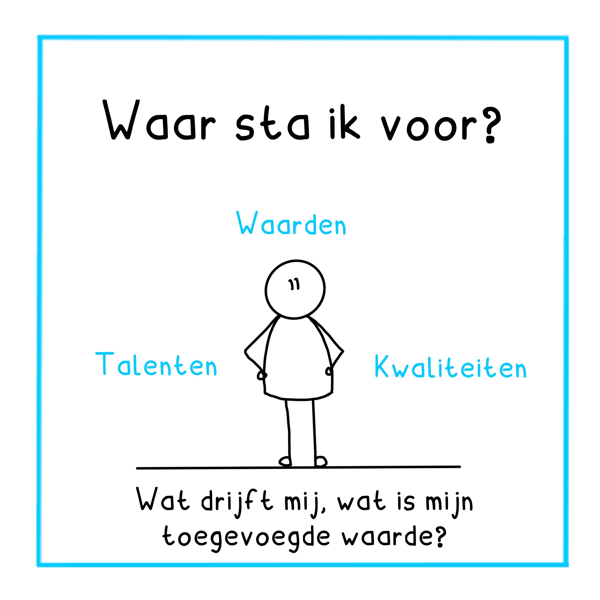 Teken je talenten ⋆ Ontwikkelzin