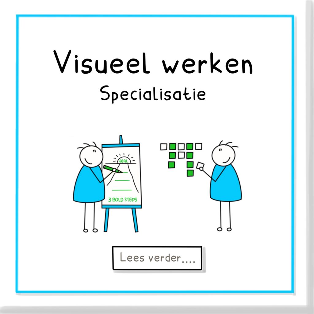 Visueel werken