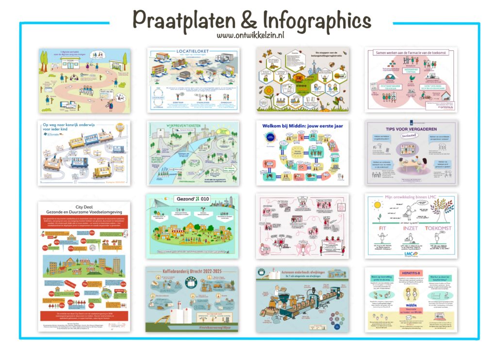 Praatplaten en infographics van Ontwikkelzin